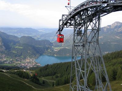 Zwölferhorn Zwölferhorn