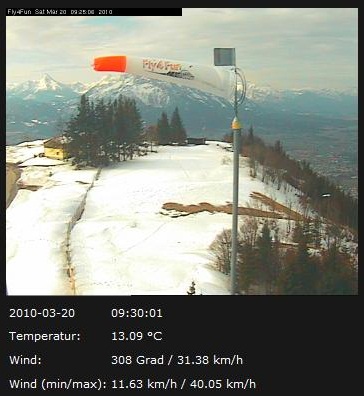 Gaisberg Webcam